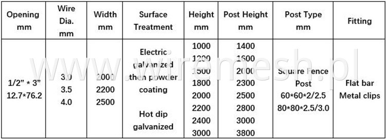 358 Wire Mesh Fence